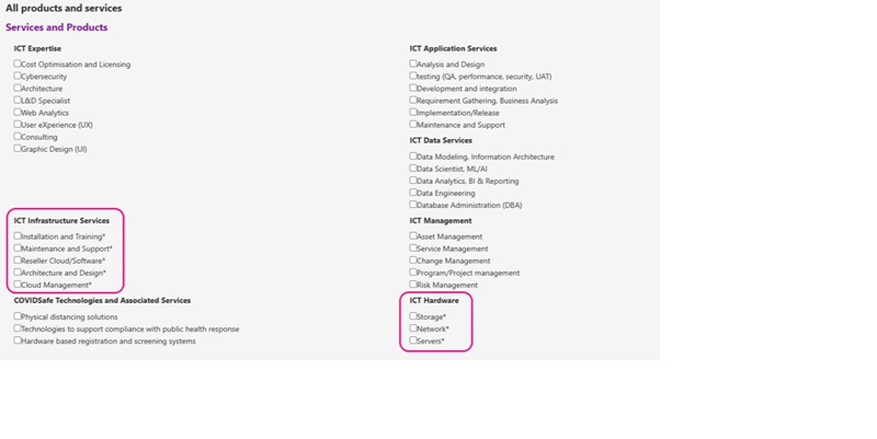 Image showing a list of products and services grouped into categories