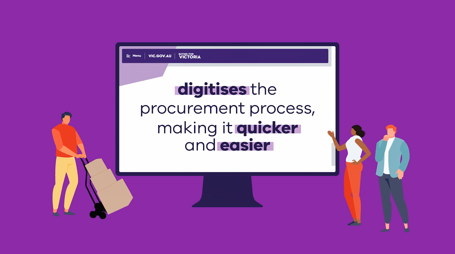 A graphic image showing a computer monitor with text describing the benefits of the Digital Marketplace.  The text is ‘digitises the procurement process, making it quicker and easier’. The words ‘digitises’, ‘quicker’ and ‘easier’ are highlighted. Three figures are shown representing different stakeholders who use the system. 